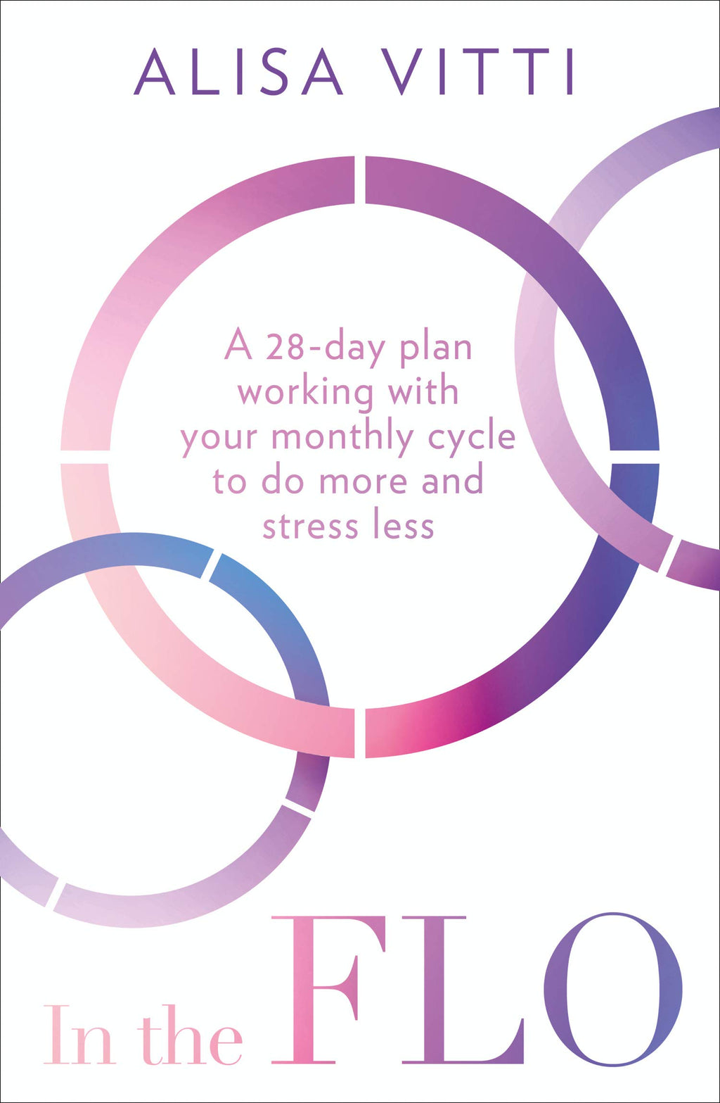 In the FLO A 28-day plan working By Alisa Vitti – Lowplex