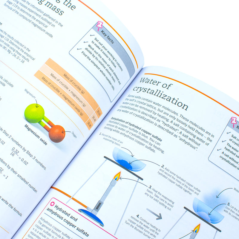 Super Simple Chemistry: The Ultimate Bitesize Study Guide