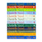 Danielle Steel Collection 12 Books Box Set (The Wedding Dress, All That Glitters, Neighbours, Nine Lives, Complications, Invisible, High Stakes, The Affair, Finding Ashley, The Butler & MORE!